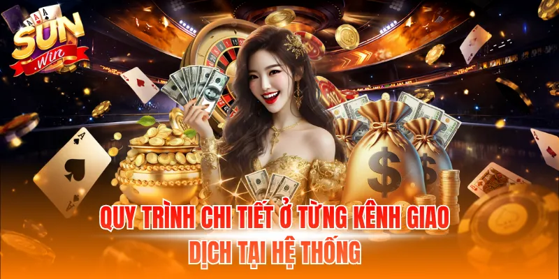 Quy trình chi tiết ở từng kênh giao dịch tại hệ thống